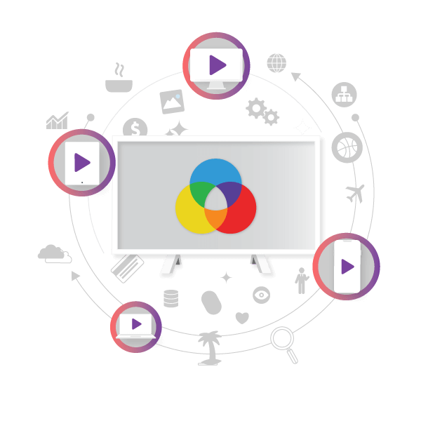 Company IRIS.TV